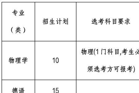 中海实验怎么报名