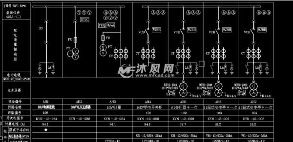 电工图纸上pn=5kw代表什么意思