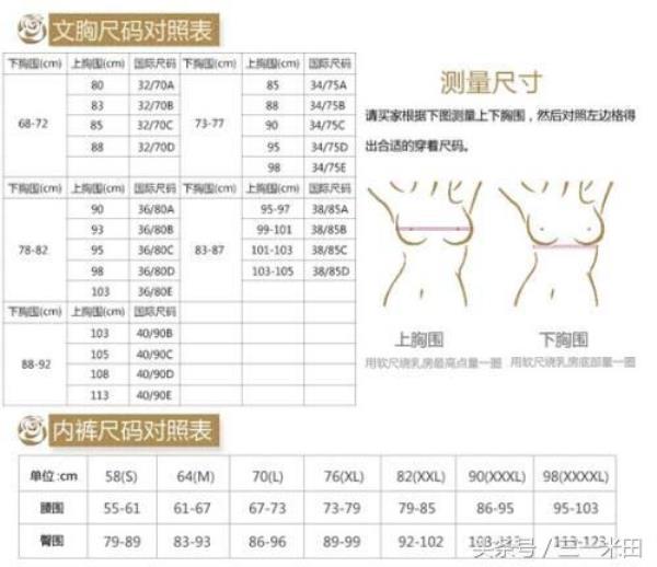 腰围77.8是几尺