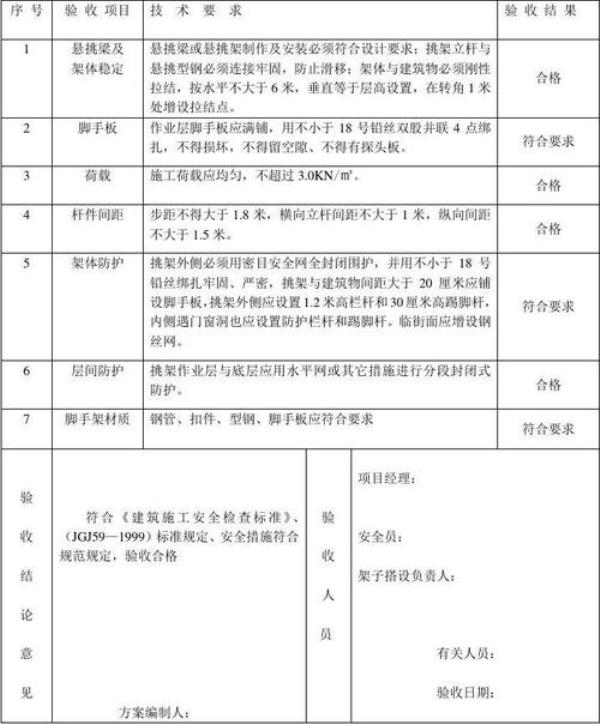 悬挑架模板验收规范