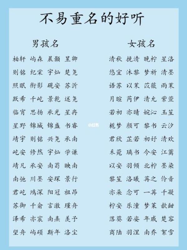 两个宝宝的名字可以不一样吗