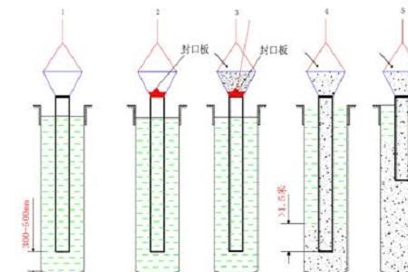 旋挖灌注桩施工间距