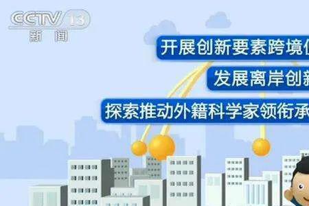 深化要素市场配置改革的目的