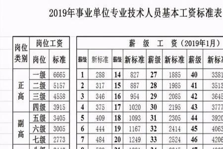 30年教龄退休教师一次性补贴