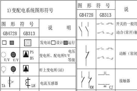 电路图纸入门基础知识符号