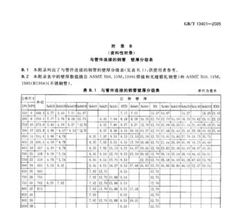 内径180无缝管外径是多少