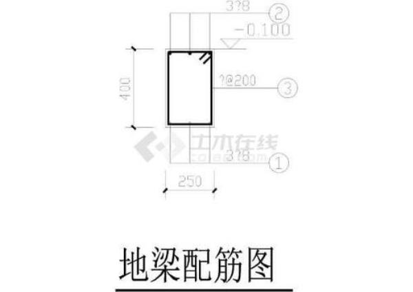 基础梁机械连接规范要求