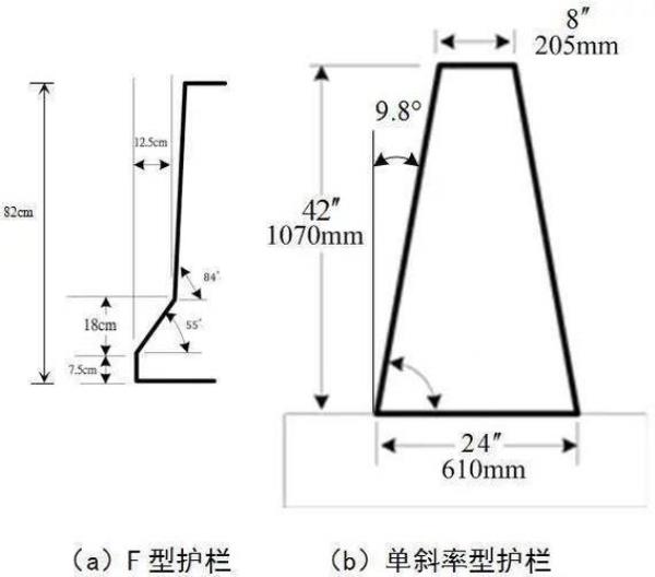 混凝土护栏基础有哪几种方式