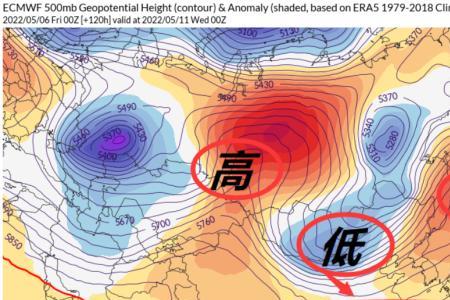 广东冷空气南下降温吗