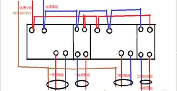 家庭零线带电的原因及处理方法