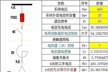 功率补偿电容计算方法