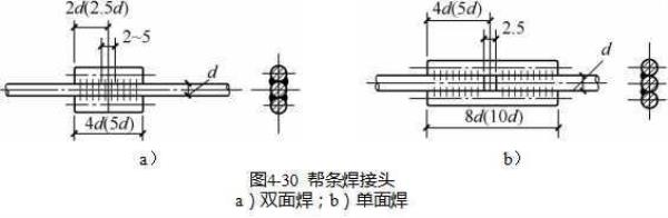 钢筋用铁丝绑跟电焊有什么区别