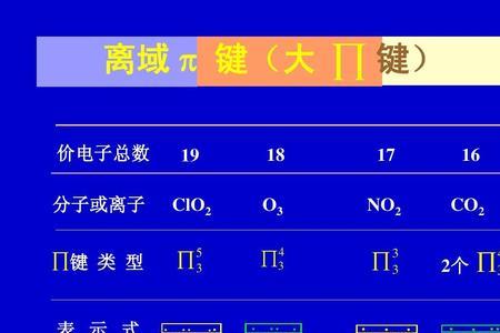 亚硫酸根中有离域键吗