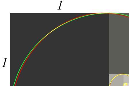 1比2是不是黄金分割比