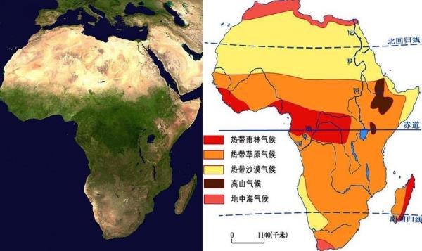 地理环境对非洲历史的影响