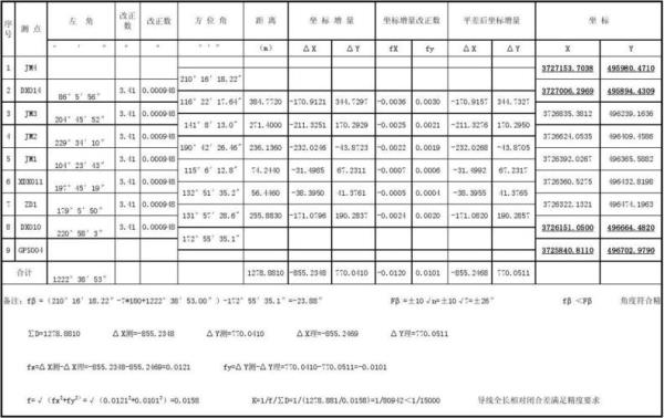 导线压接计算公式