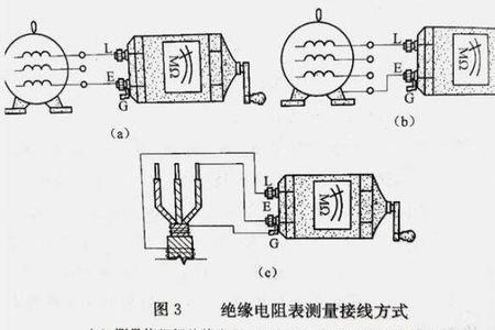 zc25-4摇表测接地电阻怎么接线