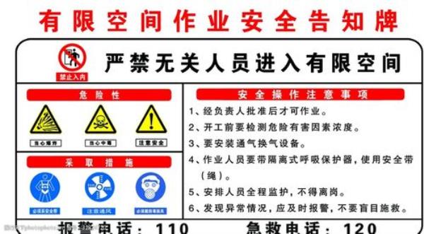 有限空间的危险特征主要表现在