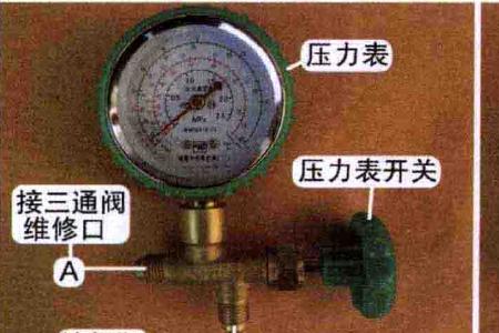 1兆帕相当于1平方米几吨压力