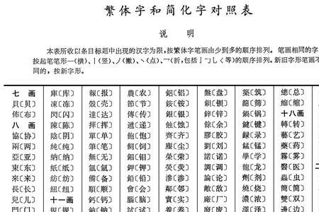 10画繁体字简体字对照表