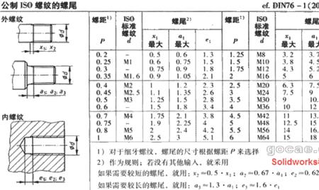 22的螺纹底孔