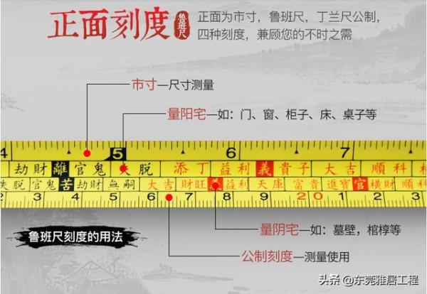 229厘米在鲁班尺上是什么字