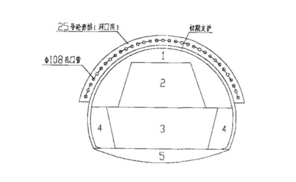 什么叫外插角