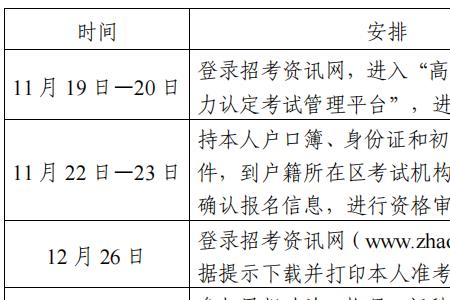 2021天津高一会考考哪些科目