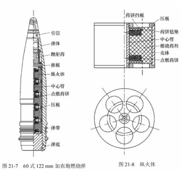 怎么制作铝热剂