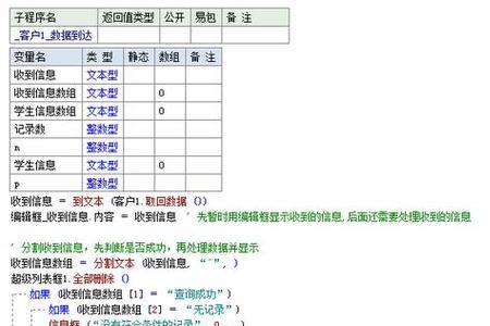 易语言超级列表框怎么用