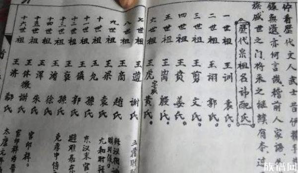 字辈是怎样推算出来的