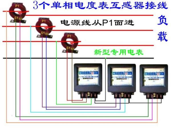 互感器电表和普通电表哪个更准