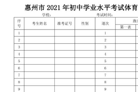 六年级1000米标准成绩