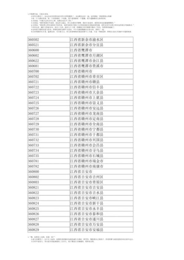 行政区划代码官网查询