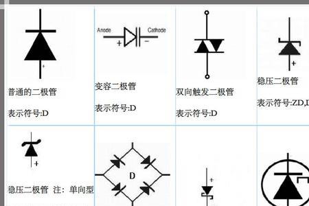 三极管的图形符号