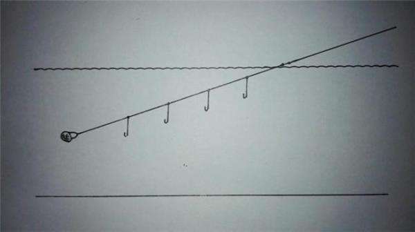 春天串钩用什么饵料