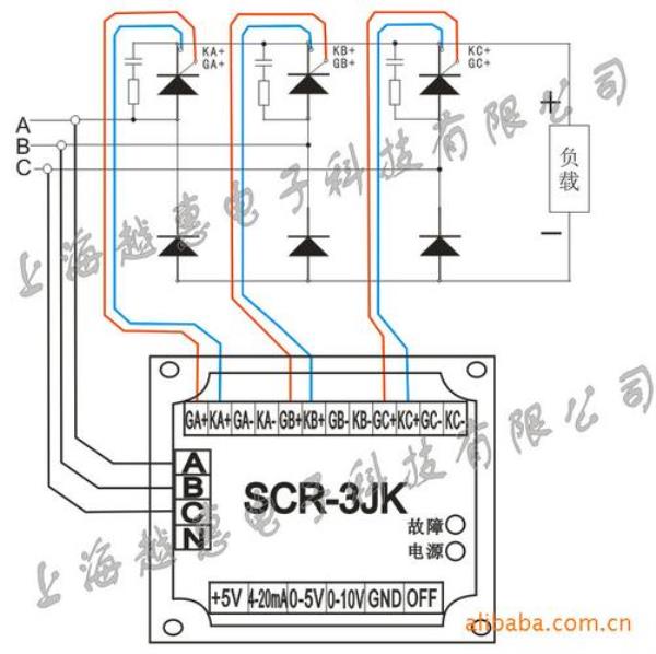 scr移相控制原理