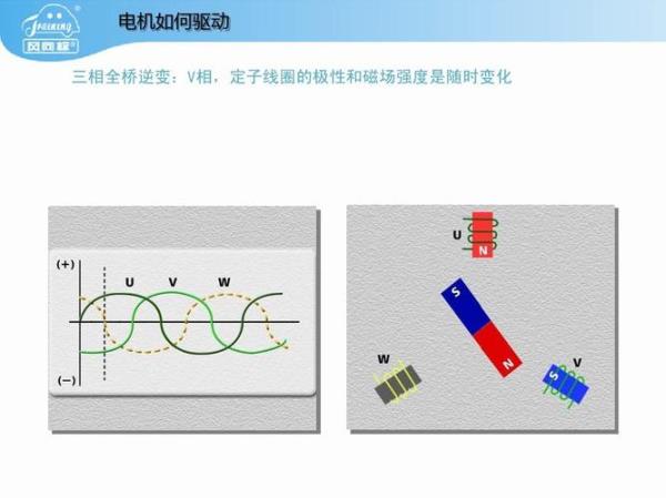 磁场强度45ut是什么意思