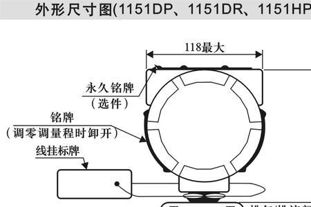 差压变送器高压和低压接反