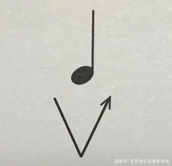 什么是四阶音符