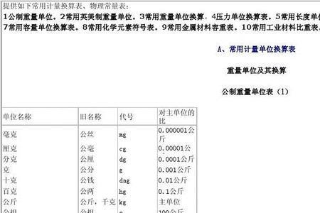 水的计量单位换算表