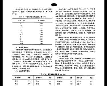 甲酸钾含多少氧化钾