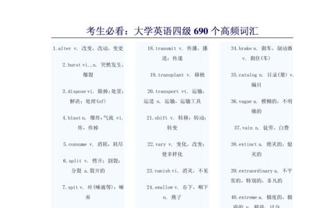 与大学校园有关的词汇