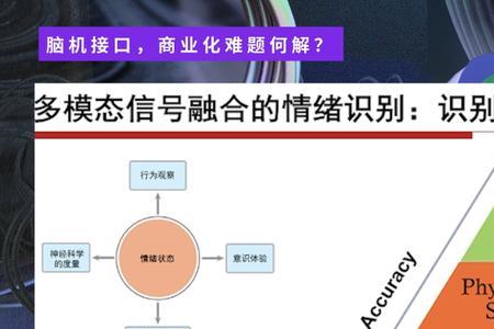 生物情感的来源