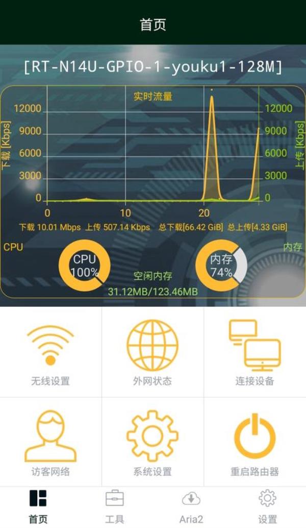 路由器内存和cpu谁重要