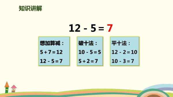 一年级14减五快速减法