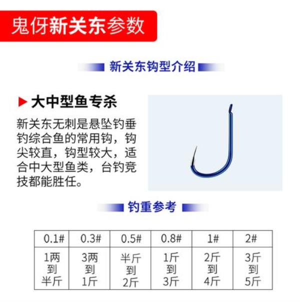 新关东5号相当于伊势尼几号