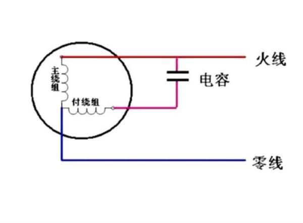 750瓦单项电机正反极怎么接