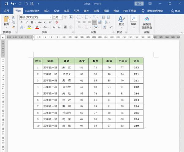 word表格数字靠上怎么办