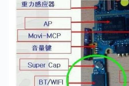 x21wifi模块在什么位置